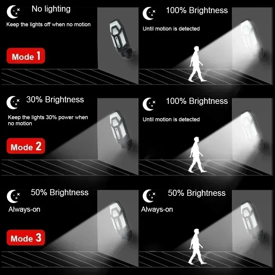 12000LM leistungsstarke Solar- – Outdoor Lighting Gazebo Bewertung und Preis