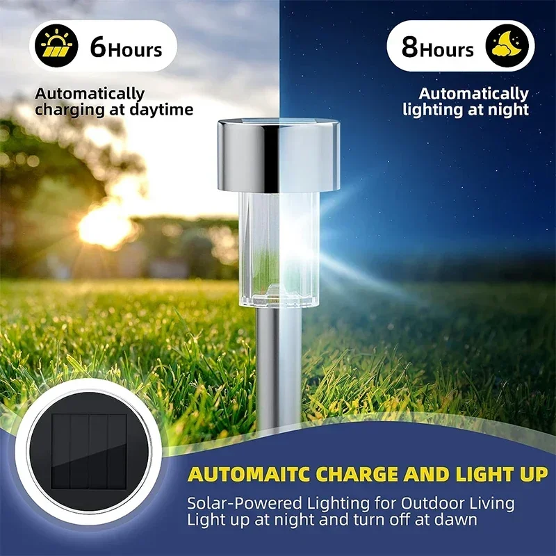 Solar-Außenleuchten, Gartenlam – Outdoor Lighting Gazebo Bewertung und Preis