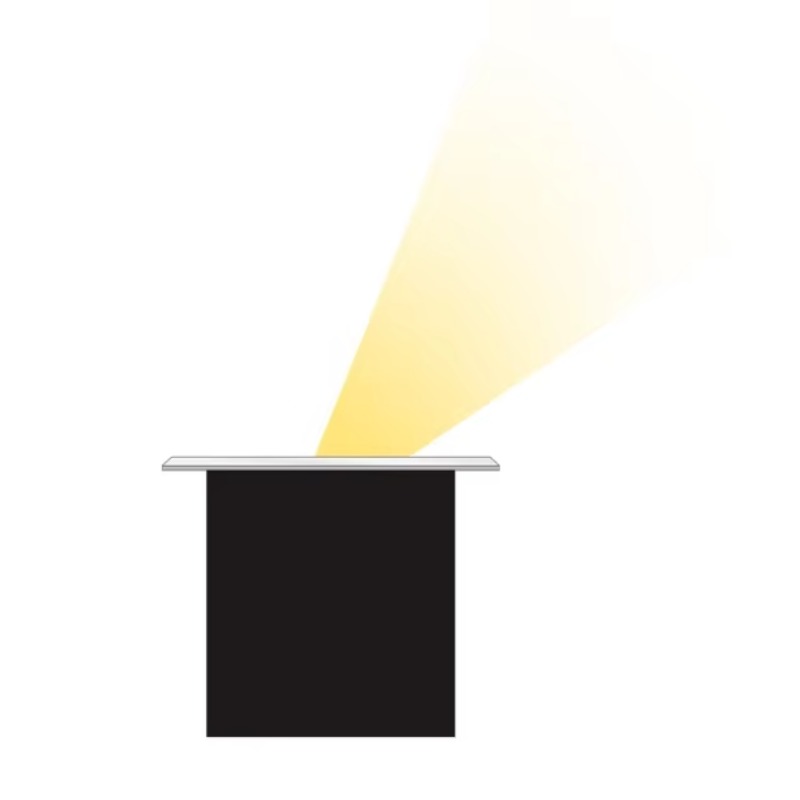 12W Edelstahl Polarisiertes LE – Ground Light Recessed Bewertung und Preis