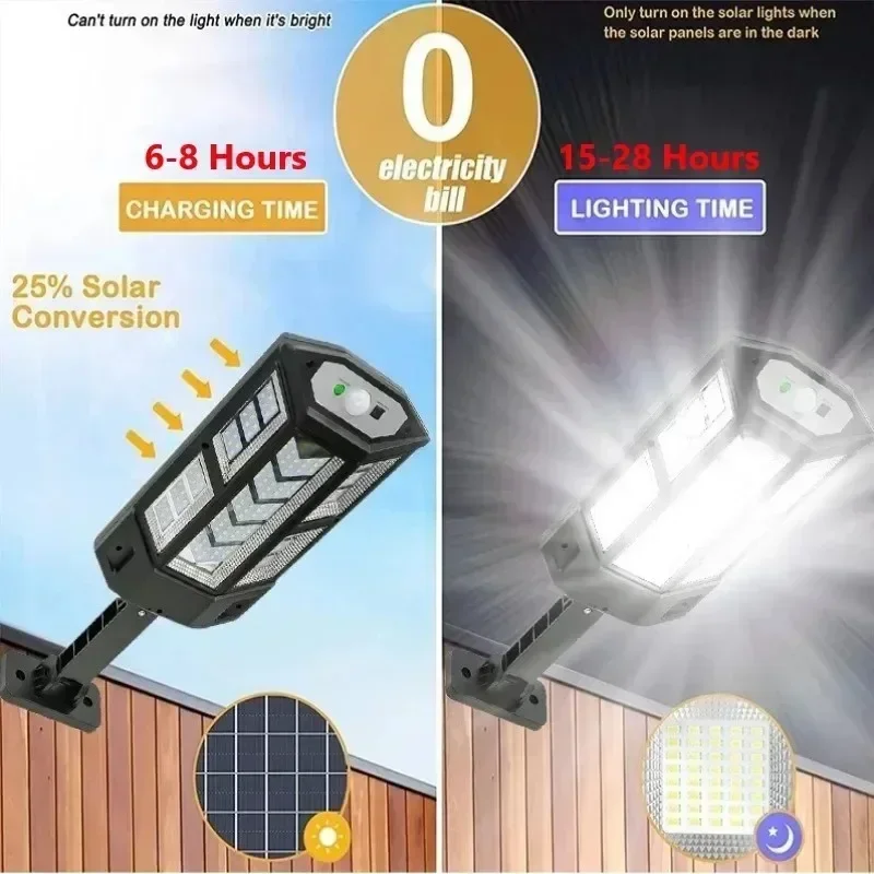 Solar-LED-Leuchte Superhelle A – Outdoor Lighting Diy Bewertung und Preis